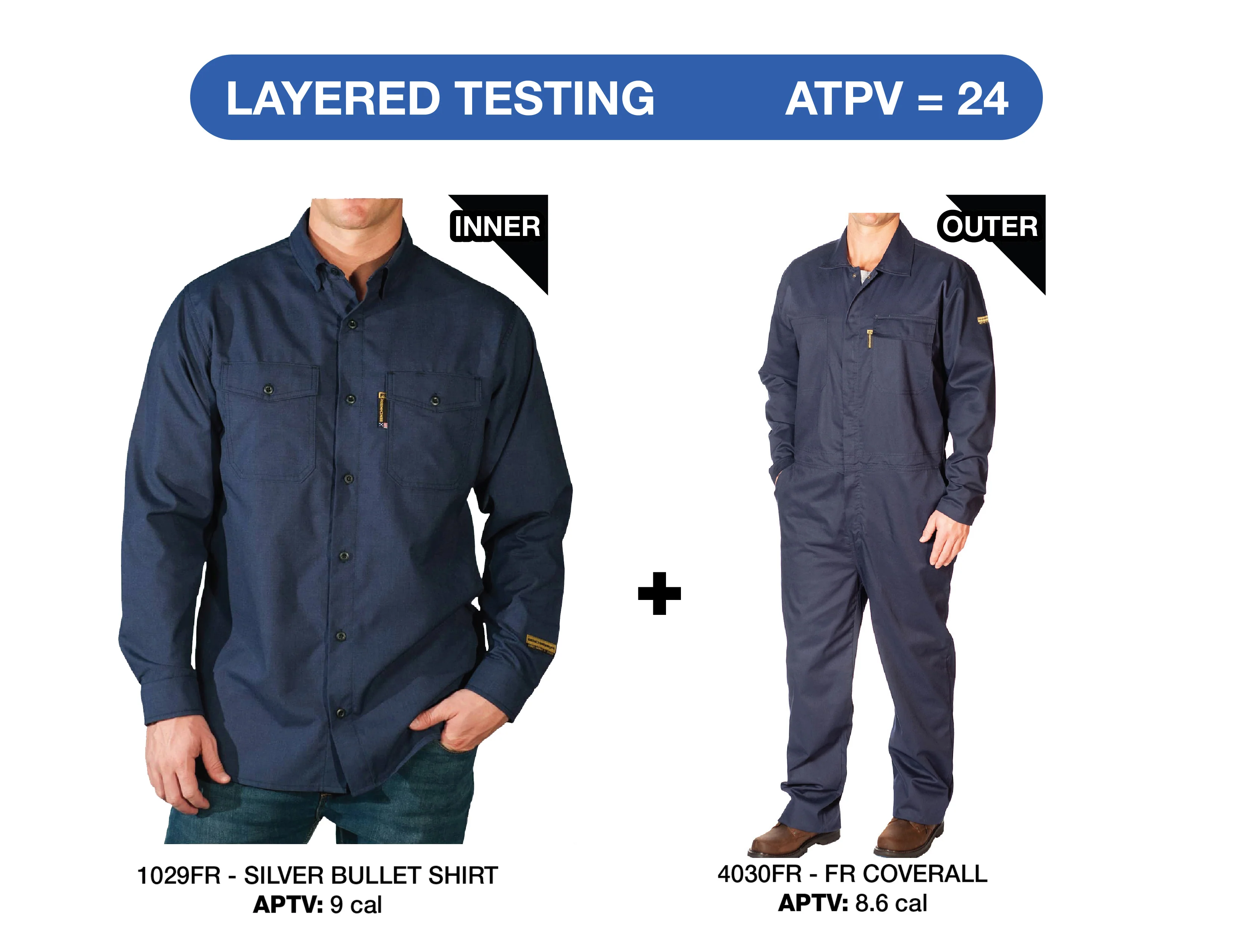 Big and Tall Men's Silver Bullet Shirt - Image 7